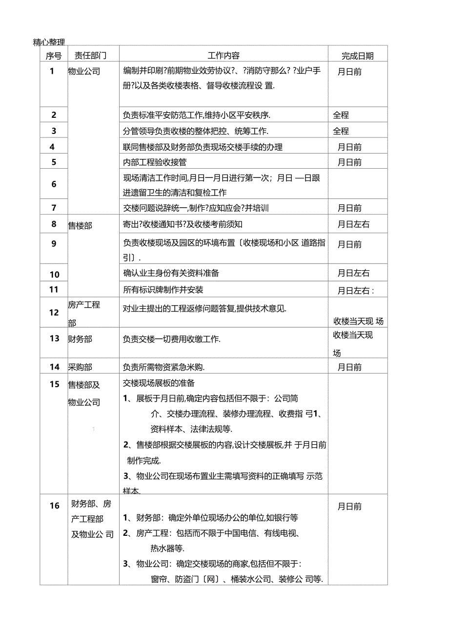 收楼方法模板_第5页