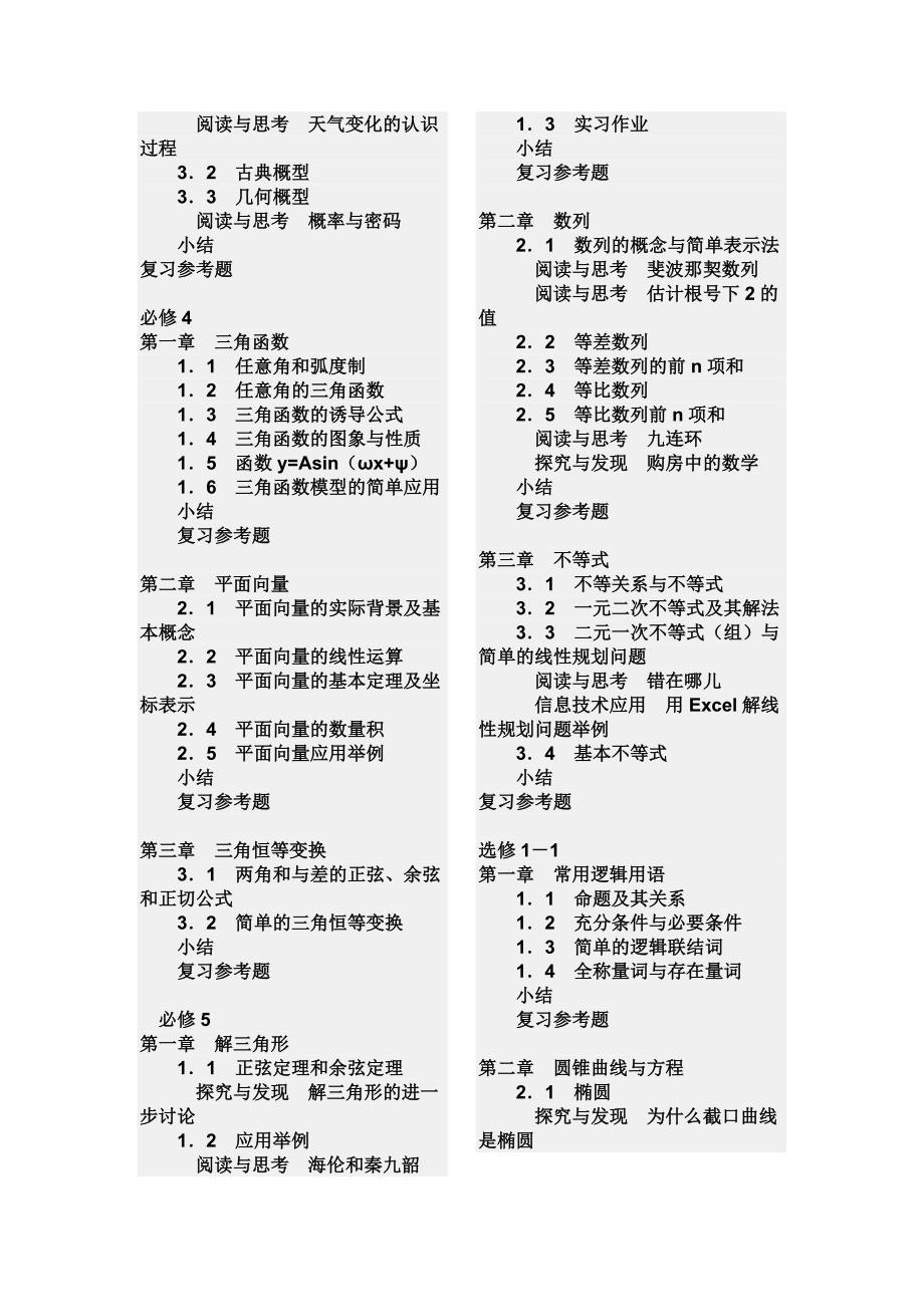 新人教A版高中数学教材目录.doc_第2页