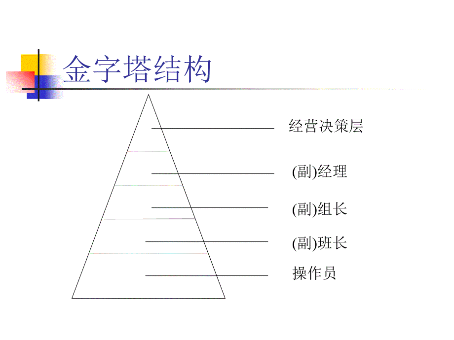 員工向心力者的责任_第3页