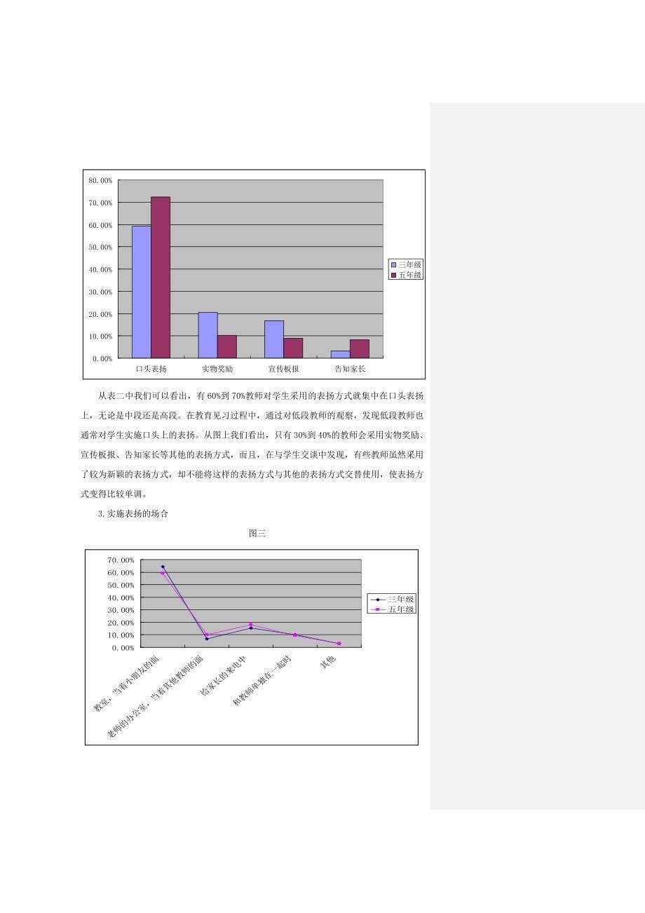 关于表扬的论文.doc_第5页