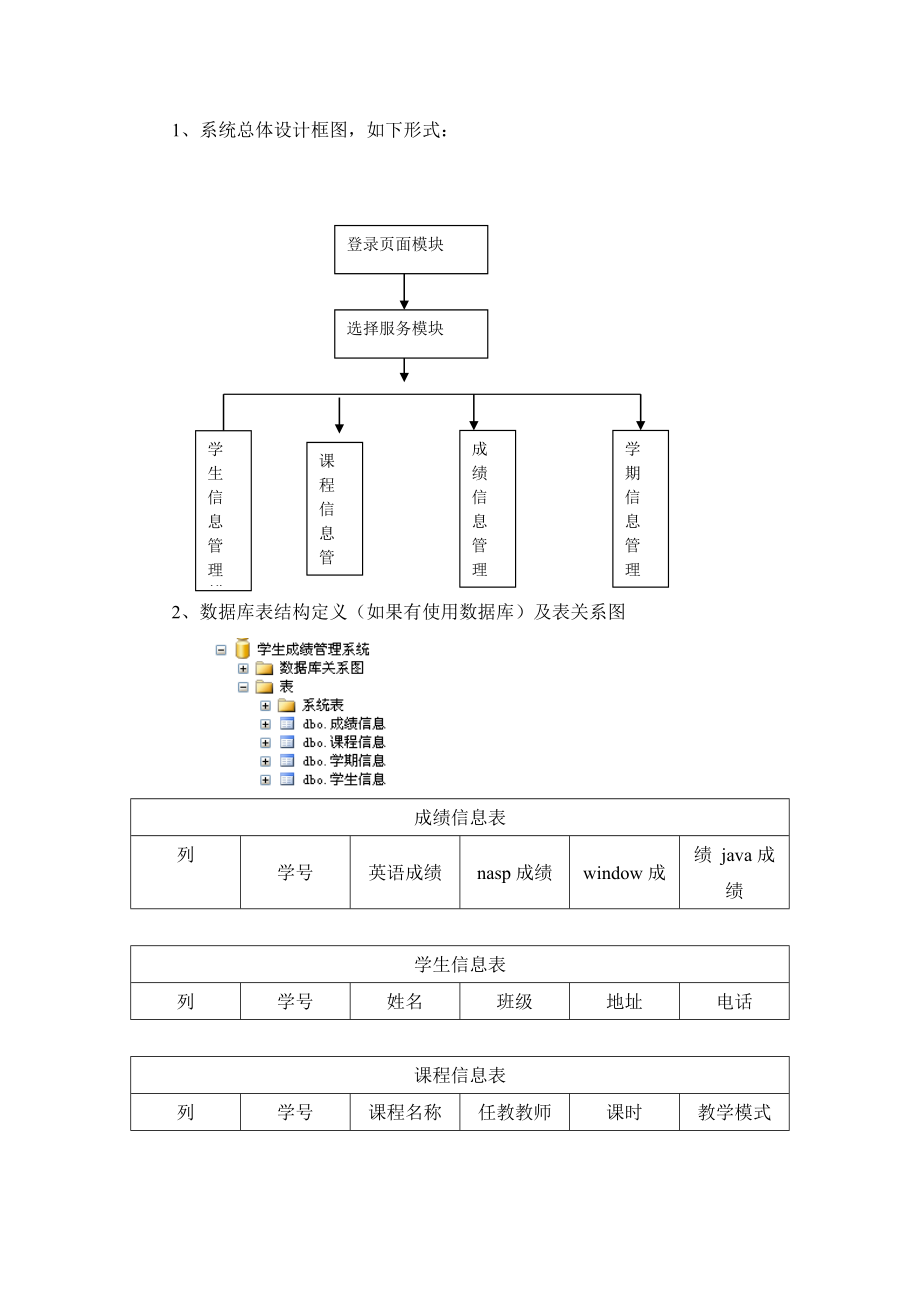 学生成绩管理系统java课程设计报告_第3页