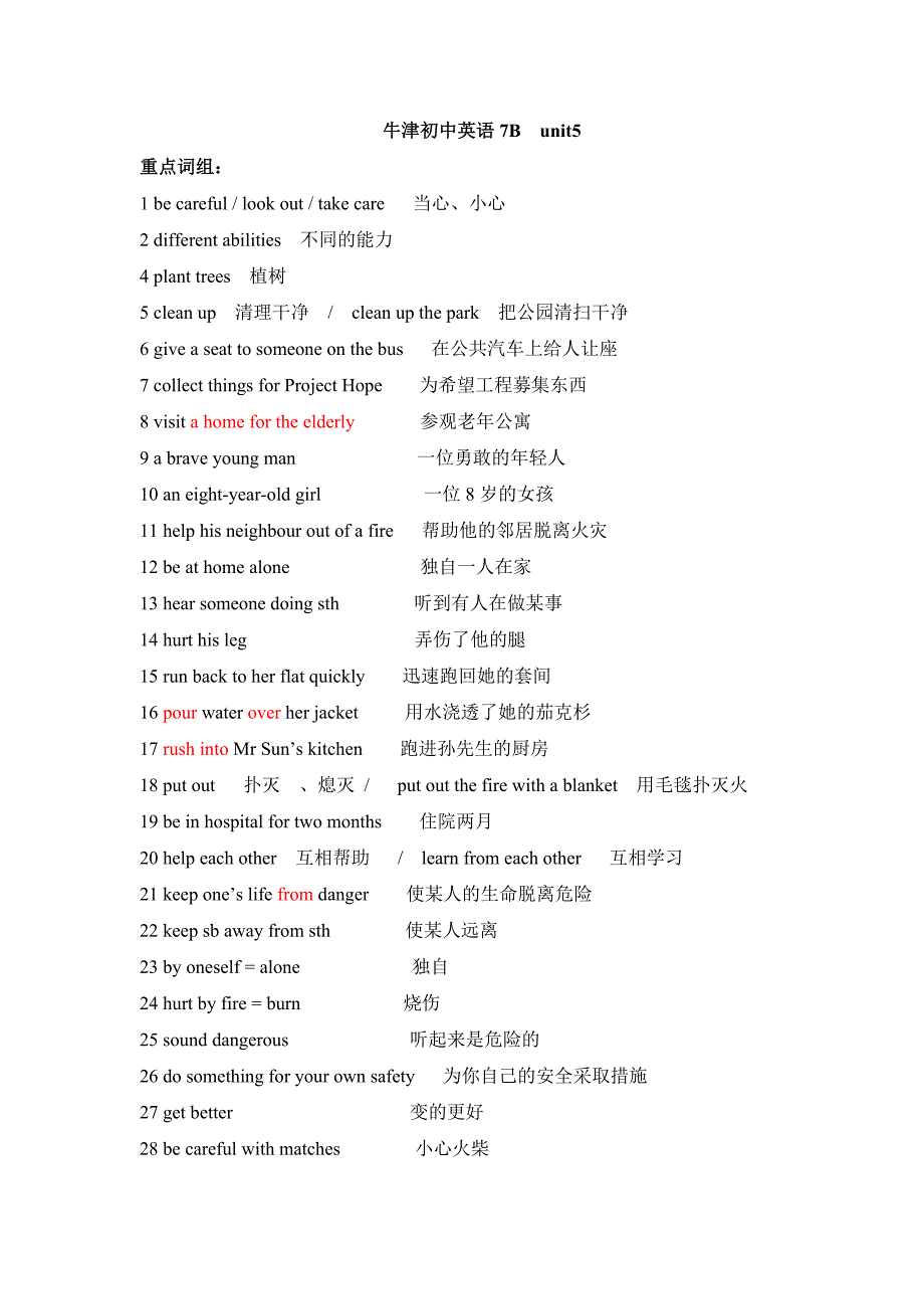 牛津初中英语7Bunit5重点词组句型_第1页