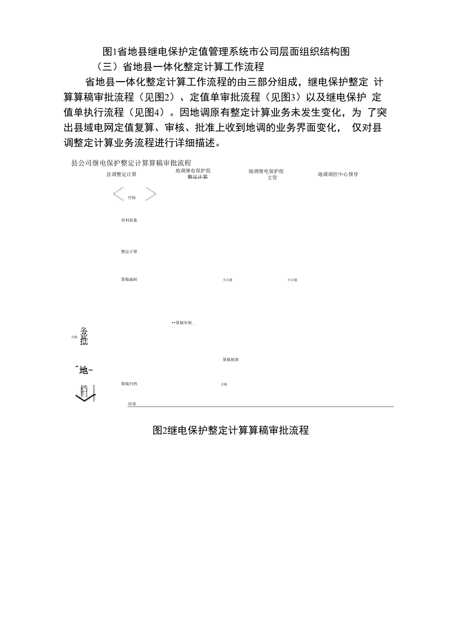 最佳实践大运行_第4页