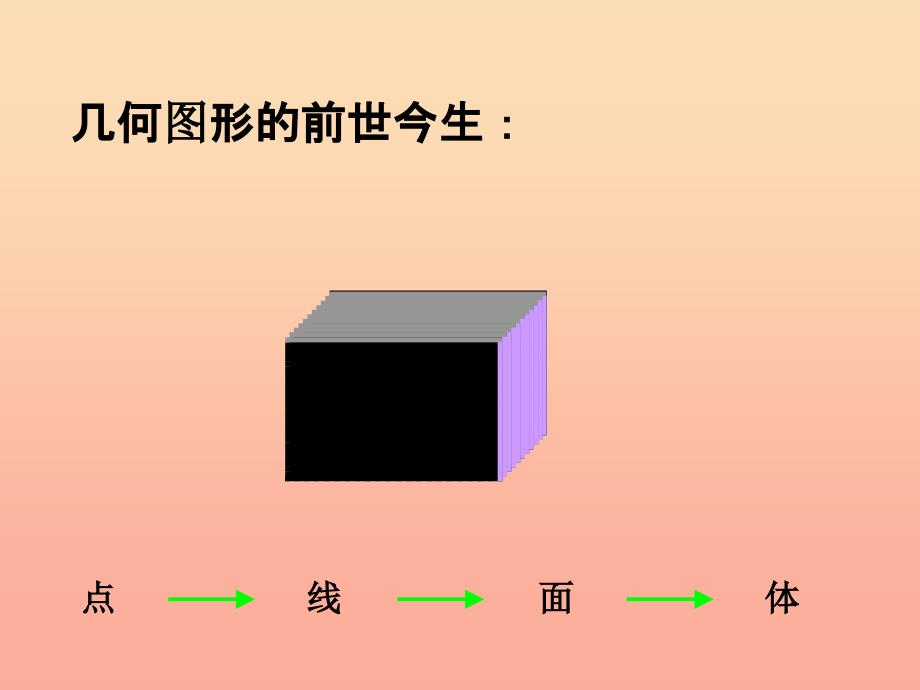 六年级数学下册7.2.1平面图形的认识1课件新版苏教版_第2页