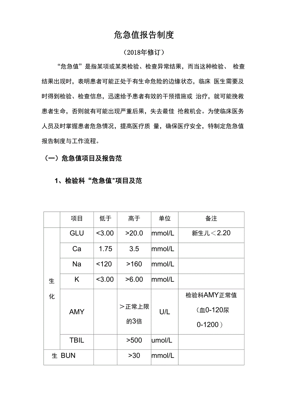 危急值报告制度_第1页