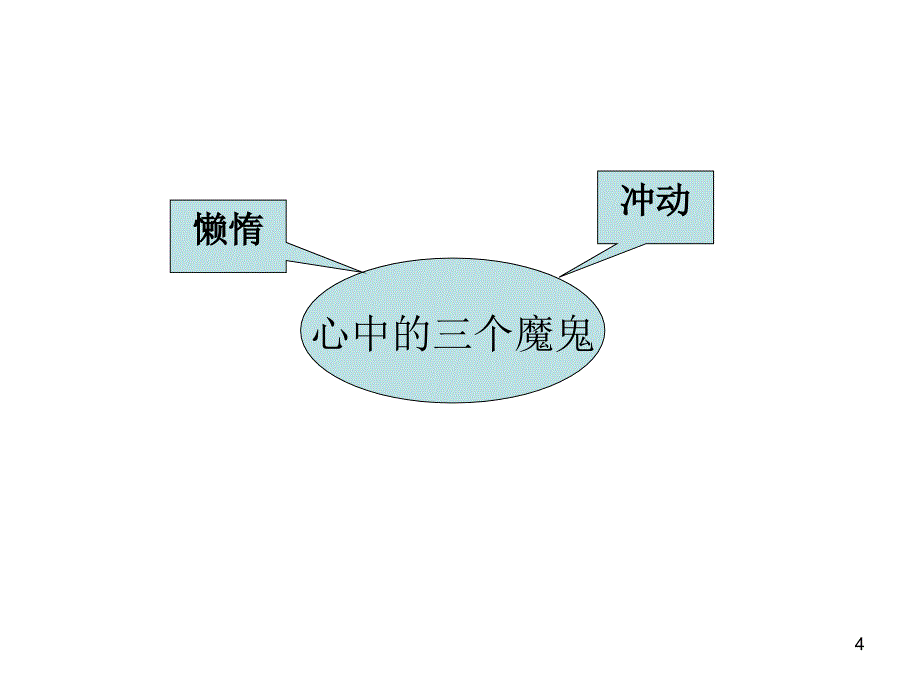 渠道中的关系营销课件_第4页