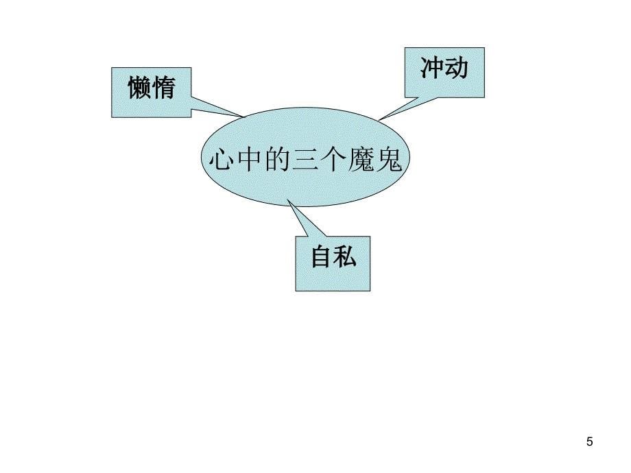 渠道中的关系营销课件_第5页