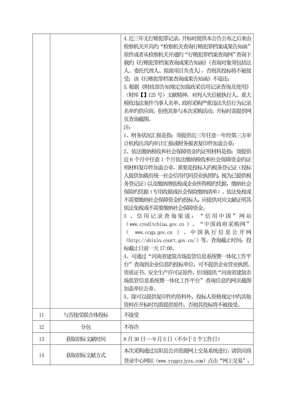 投标人应注意的事项_第5页