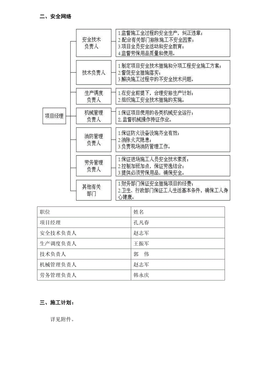 混凝土施工方案.doc_第3页