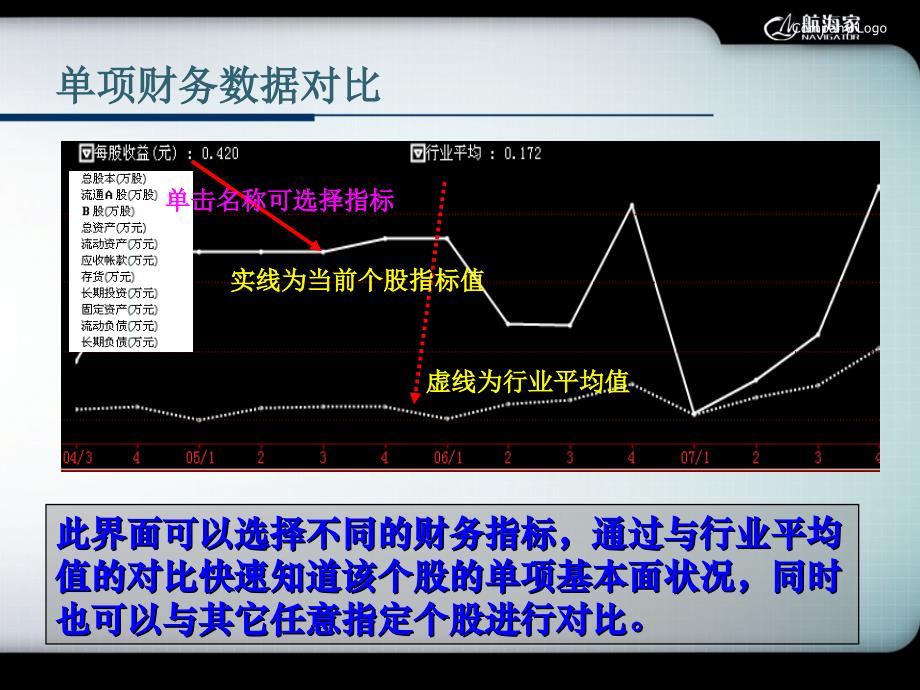 航海家炒股软件基金面主力监测板块动向机构调研_第2页