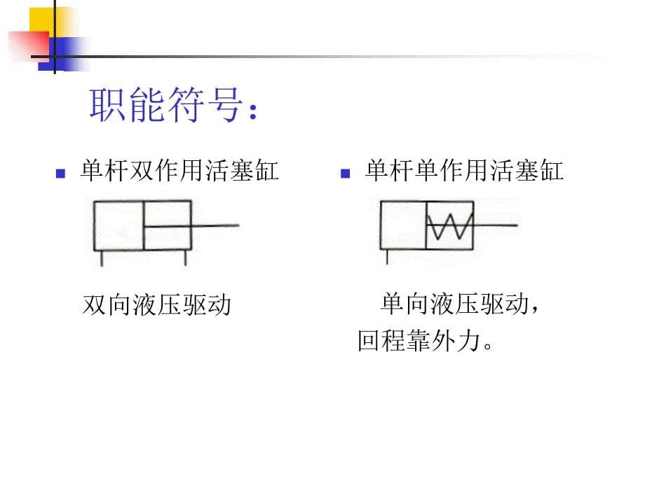 液压传动课件~第4章液压缸_第5页