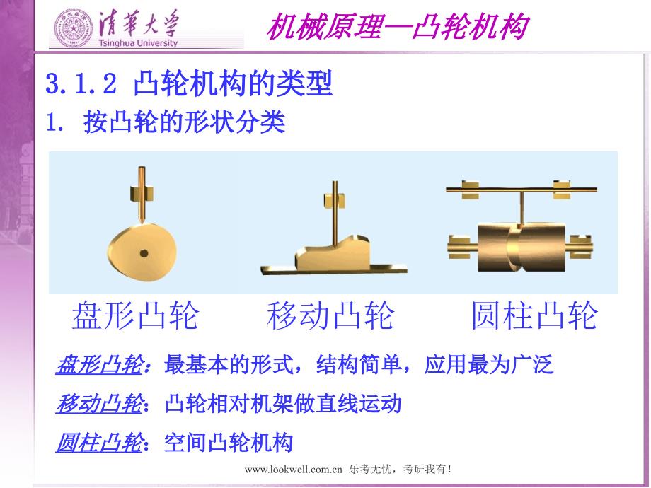 清华大学机械设计基础凸轮机构_第3页