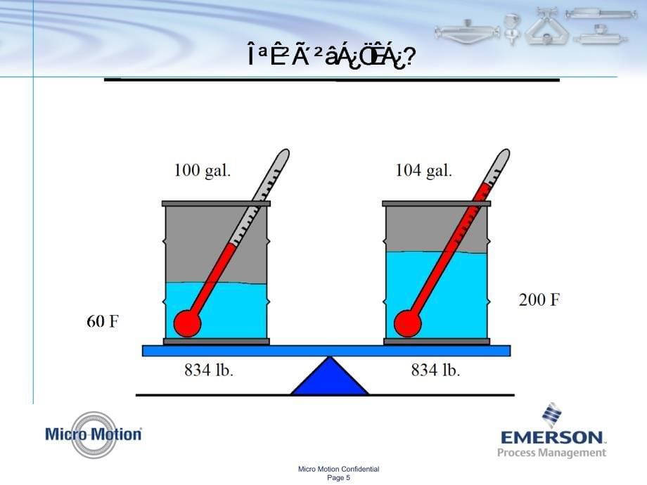 艾默生质量流量计原理_第5页