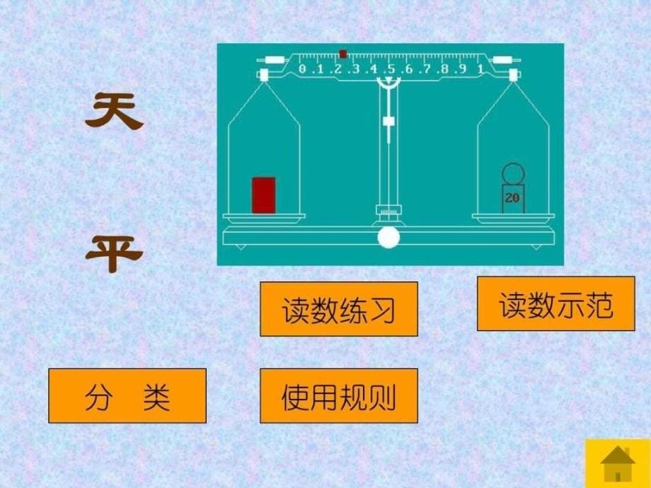 初中物理测量仪器使用大全资料图文.ppt35_第5页