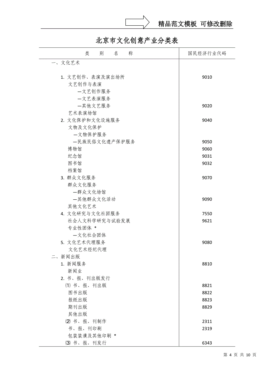 北京市文化创意产业分类标准_第4页