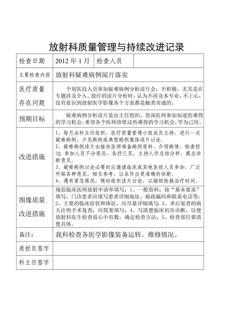 近四年放射科医疗质量管理与持续改进措施记录_第5页