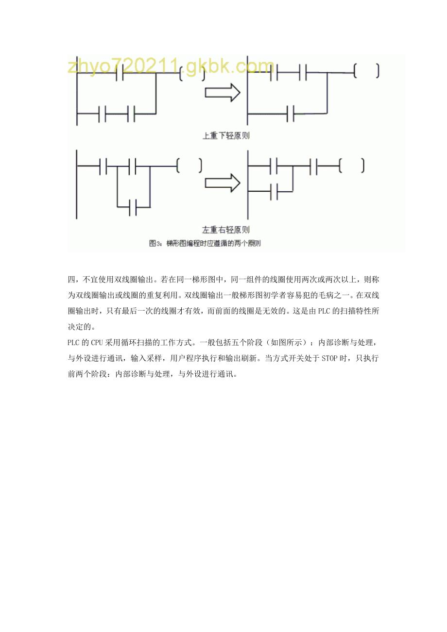 初学plc梯形图注意的问题...doc_第2页