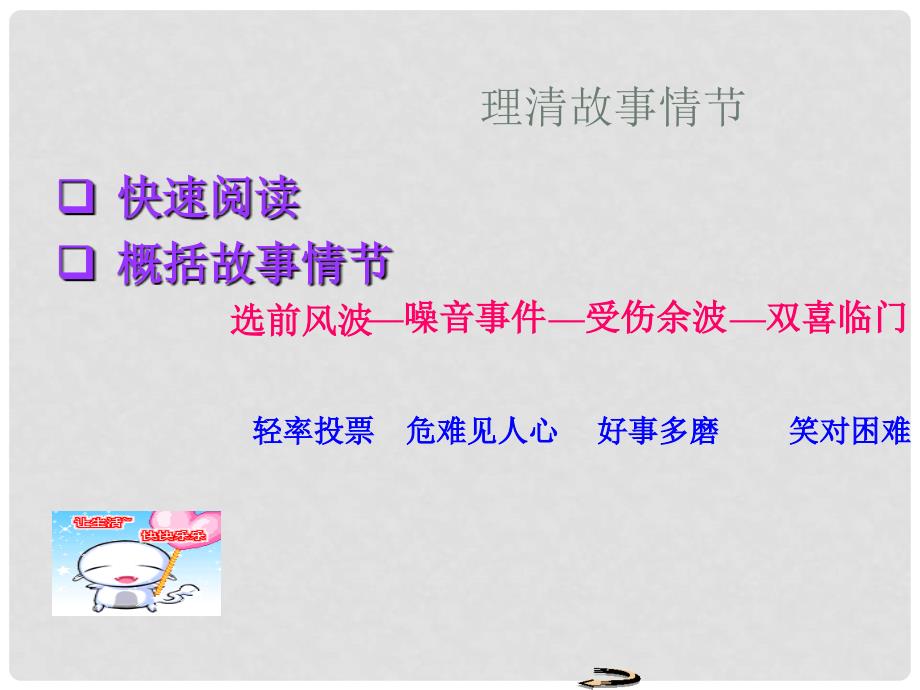 福建省晋江市首峰中学八年级语文上《选举风波》课件_第4页