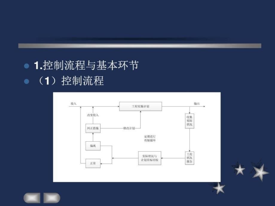 工程建设监理概论工程建设监理的目标控制周国..._第5页