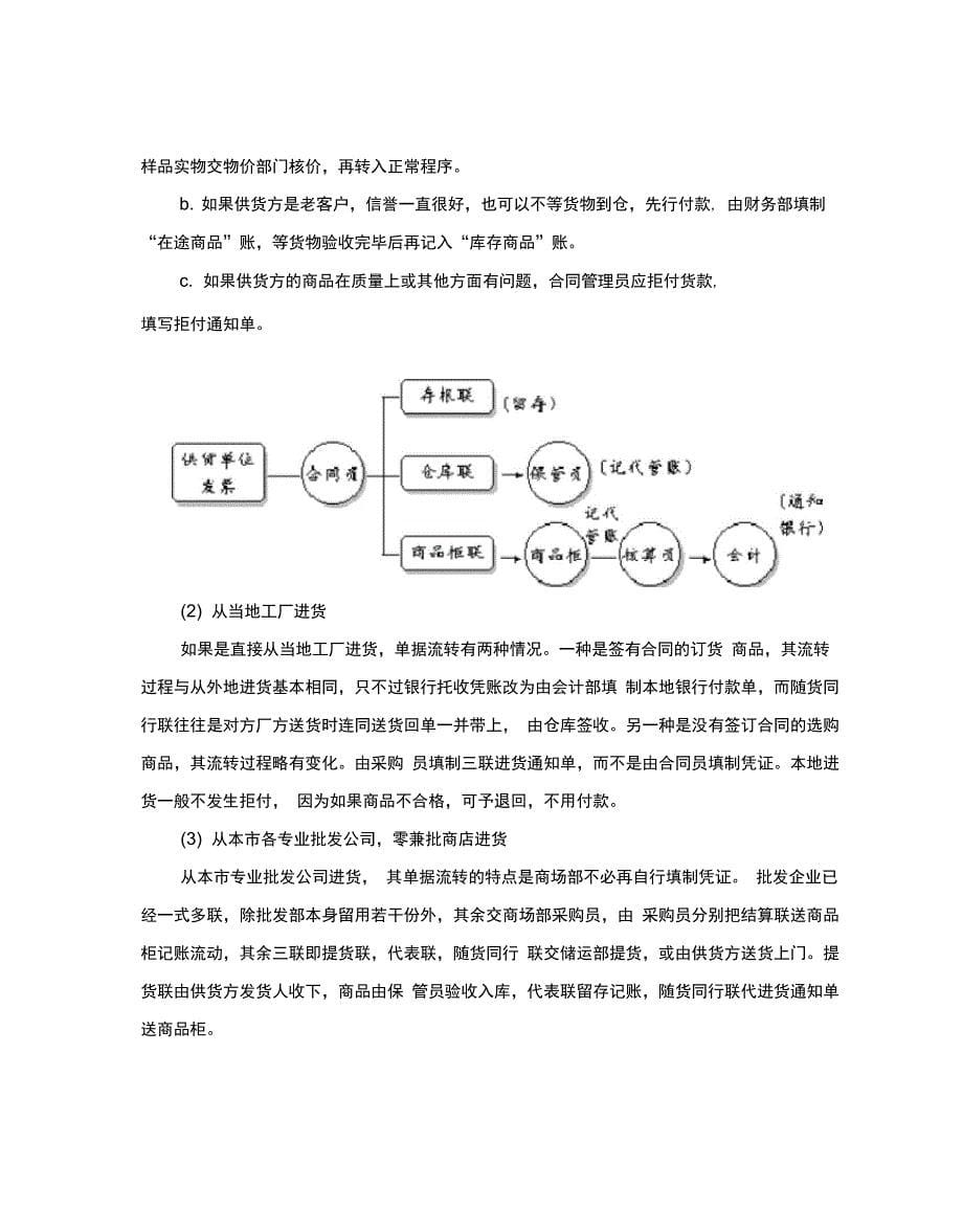 星级酒店服务培训_第5页