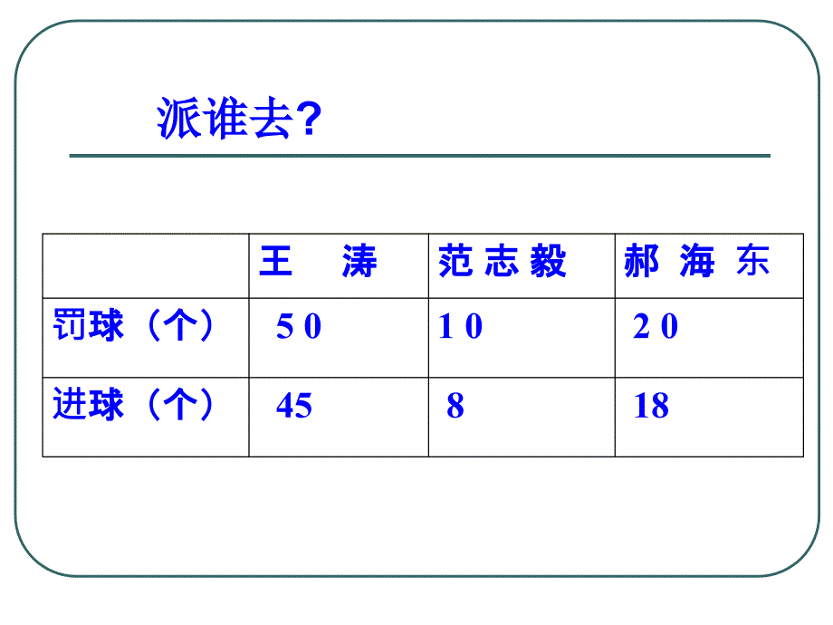 同乐学校黄幼明_第3页