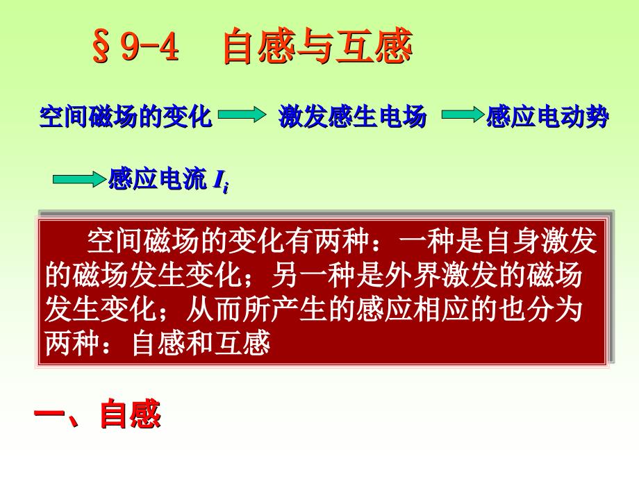 大学物理电磁感应2自感与互感_第1页