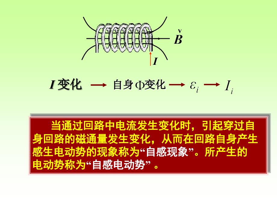 大学物理电磁感应2自感与互感_第4页