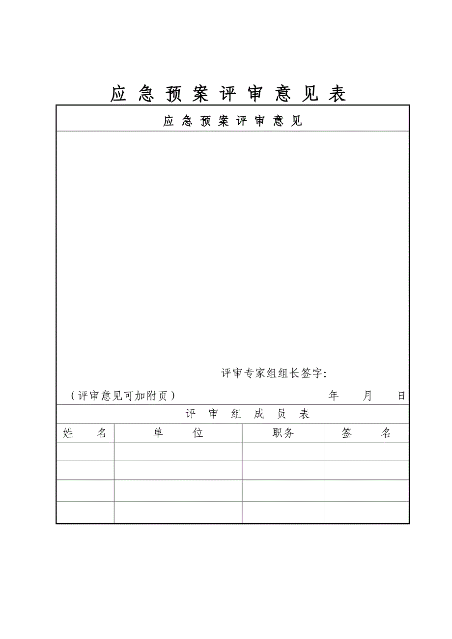 应急预案评审意见表和报备表_第1页