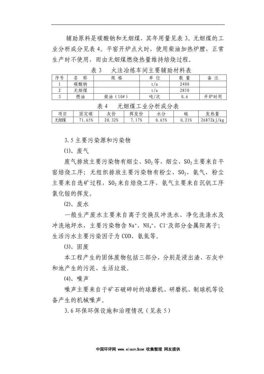 商南县豪迪钒业有限公司桐树沟钒厂年产200吨v2o5生产线项目竣工环保验收监测报告.doc_第5页