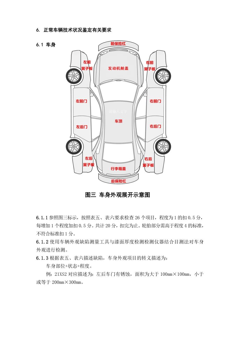 二手车鉴定评估图文作业表最新版DOC_第4页