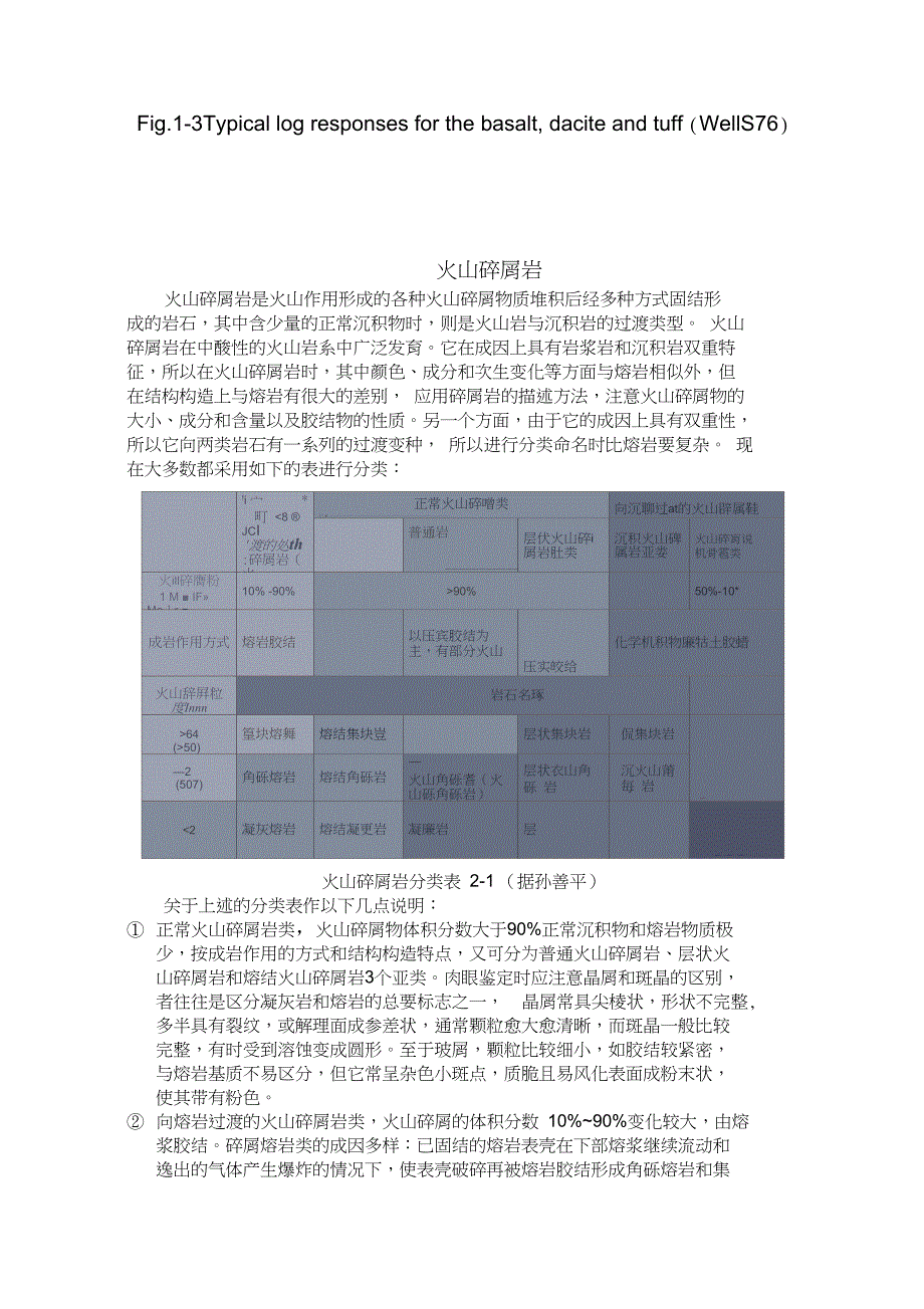 (完整word版)火山岩野外工作方法_第4页