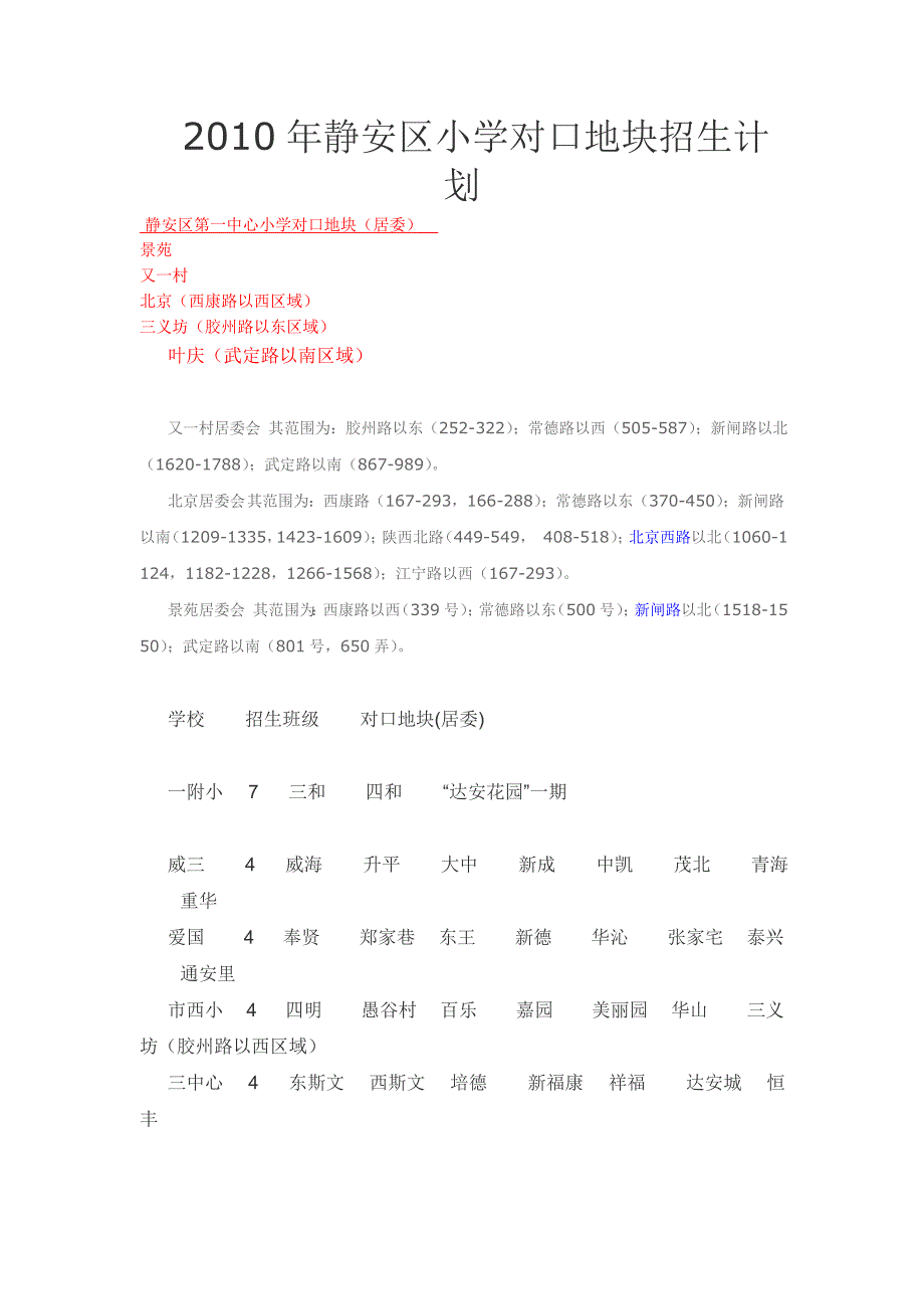静安区小学对口地块招生计划_第1页