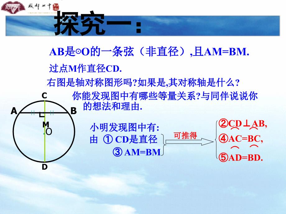 垂径定理的逆定理课件.ppt_第4页