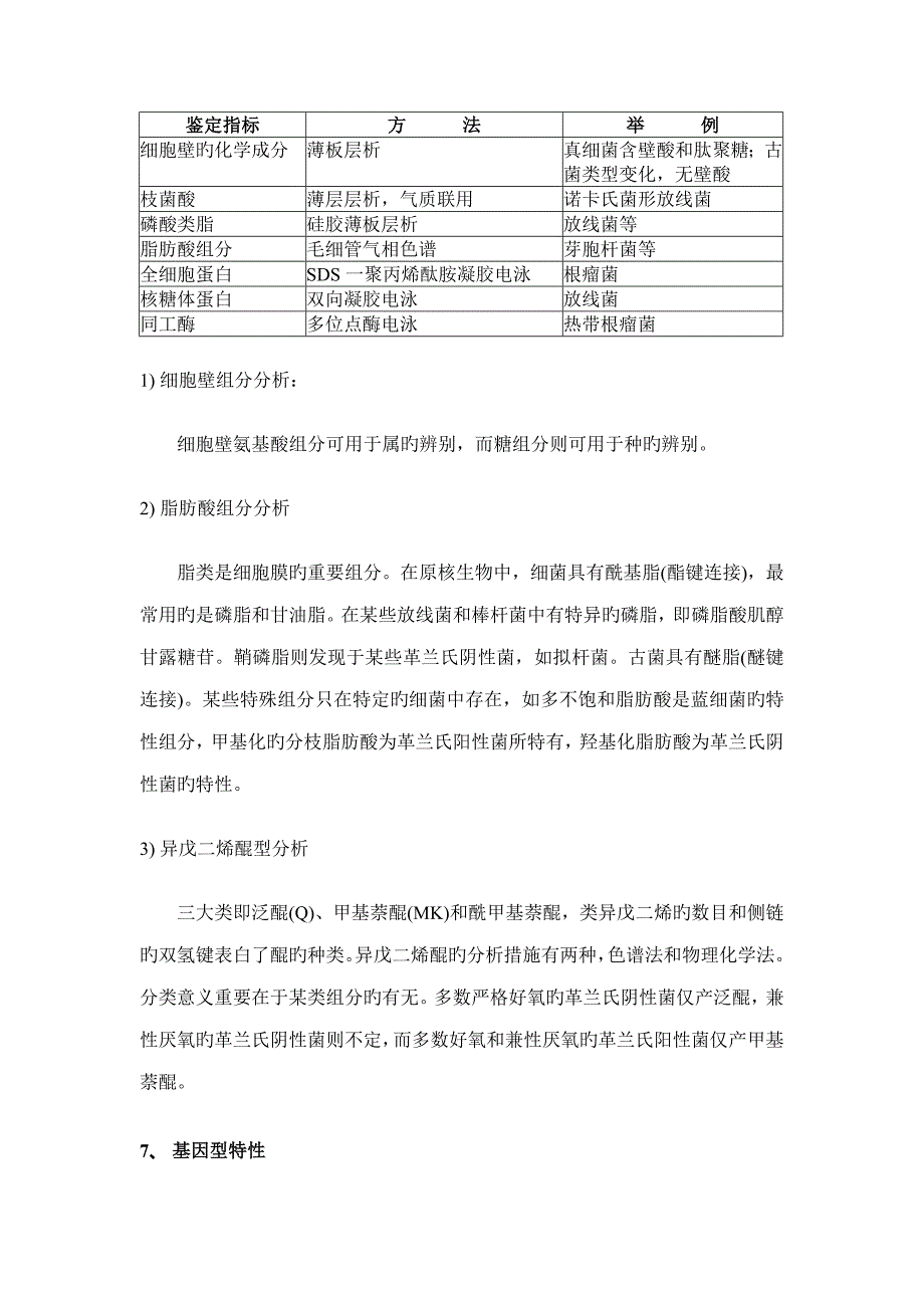 细菌分类鉴定专题规程_第4页