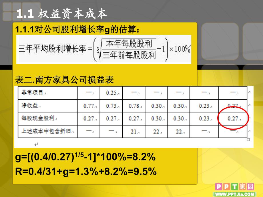 南方家具公司筹资决策分析.ppt_第4页