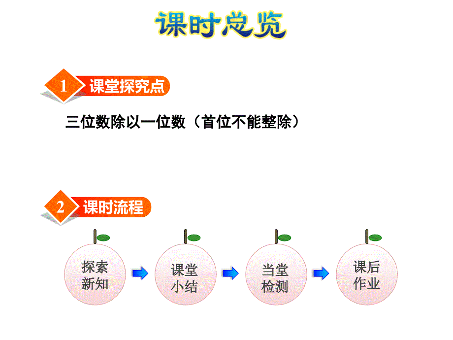 三年级上册数学课件第4单元第5课时 笔算三位数除以一位数首位不能整除苏教版014 (共16张PPT)_第3页