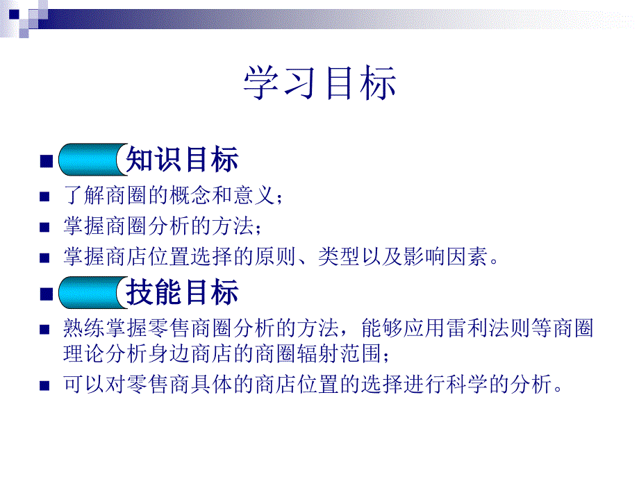 零售学课件第4章_第2页