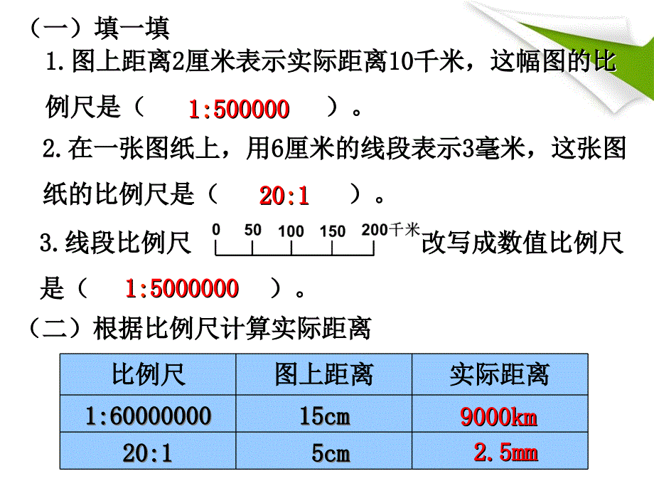 人教版六下数学求图上距离演示教学_第2页