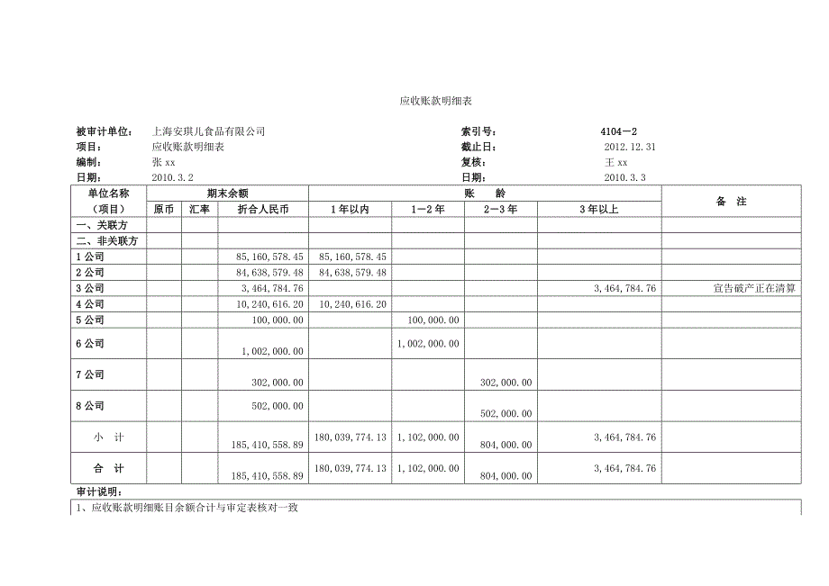 审计实训流程部分底稿-复印并装订05.doc_第2页