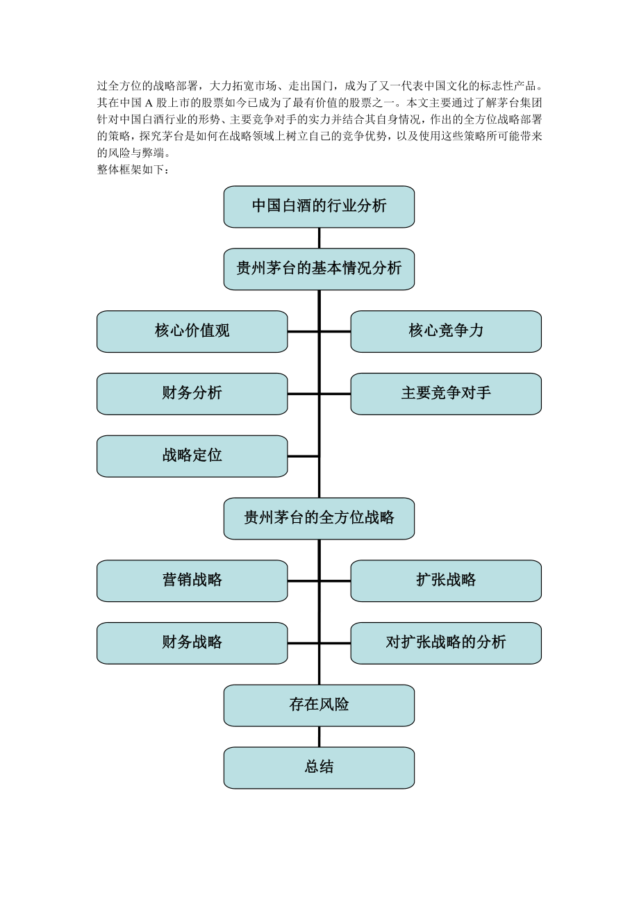 贵州茅台的战略分析_第4页