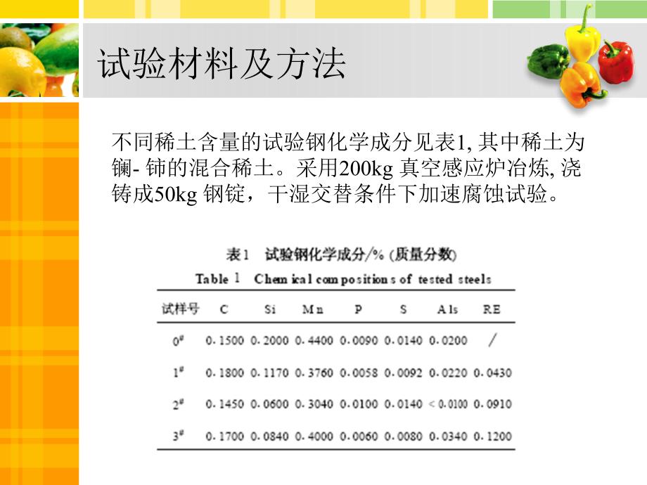 稀土材料防腐蚀设计 材料的保护_第4页