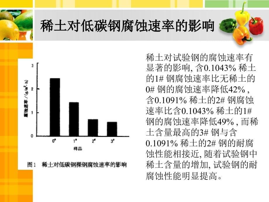 稀土材料防腐蚀设计 材料的保护_第5页