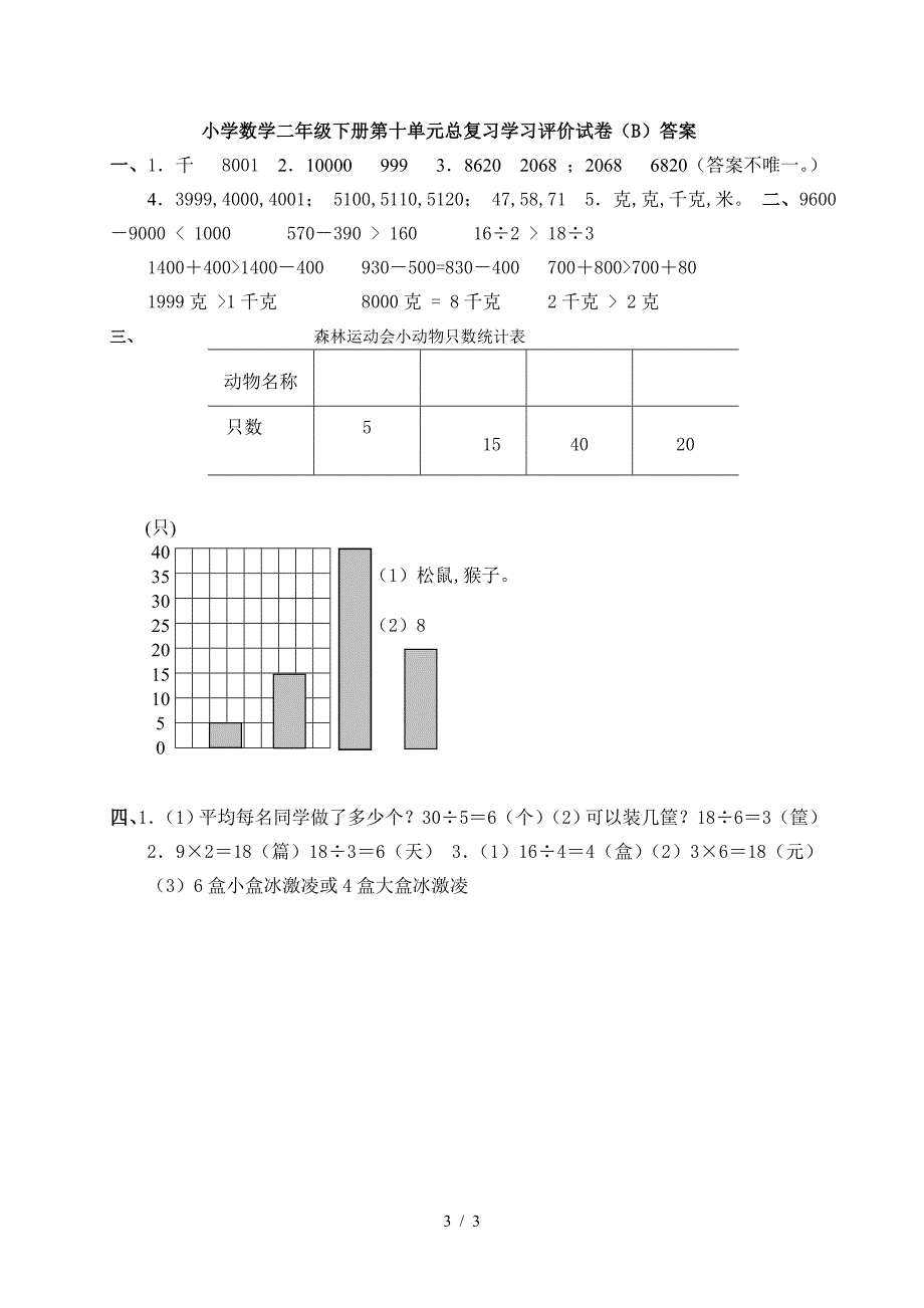 小学数学二年级下册第十单元总复习试卷及答案(B).doc_第3页