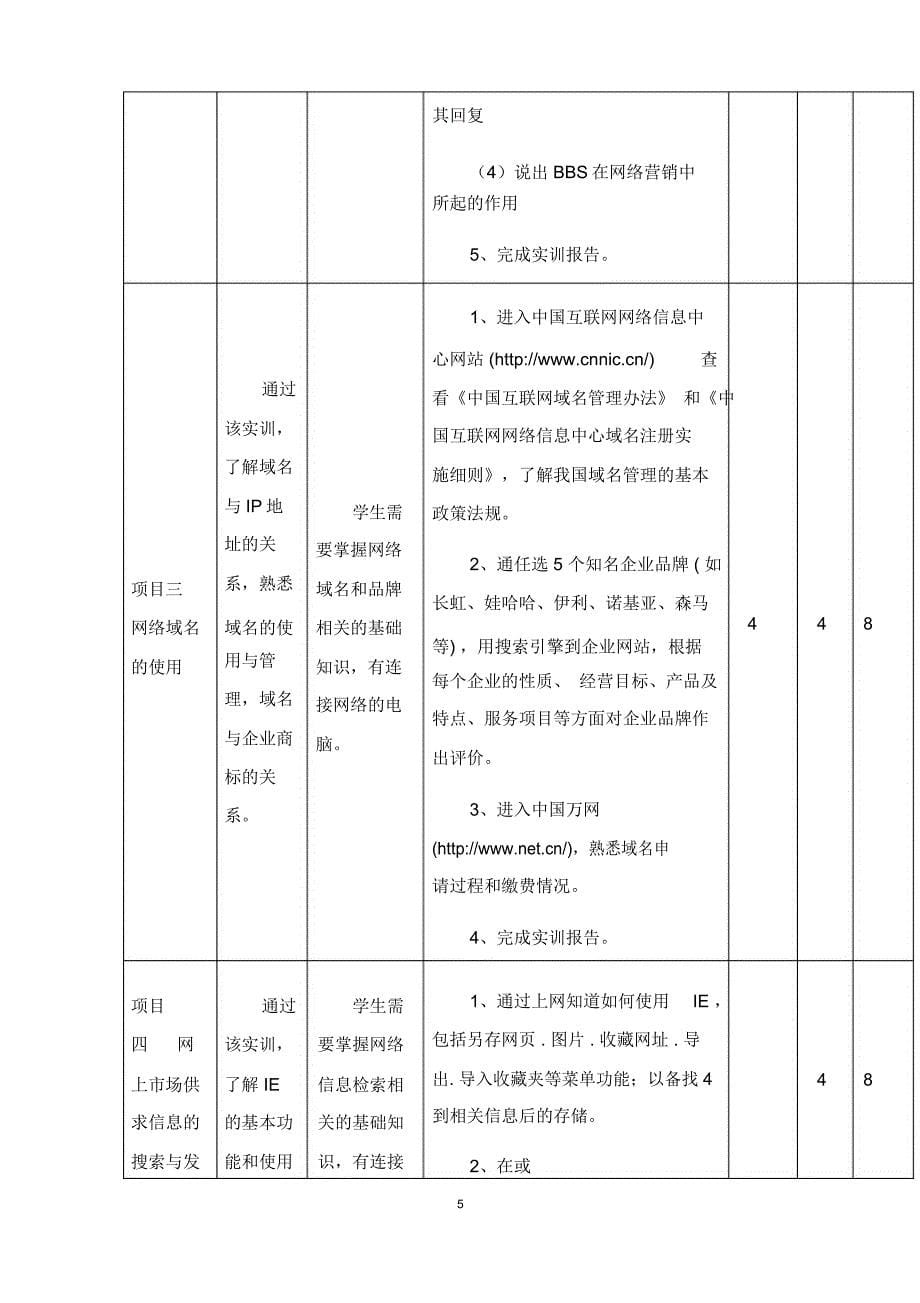 《网络营销》课程教学大纲_第5页