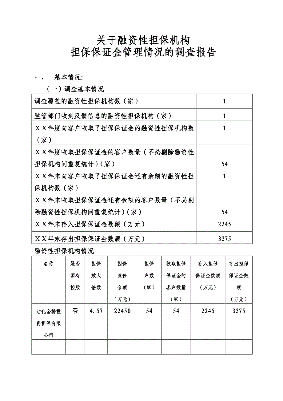 融资性担保机构保证金管理的调查报告_第1页
