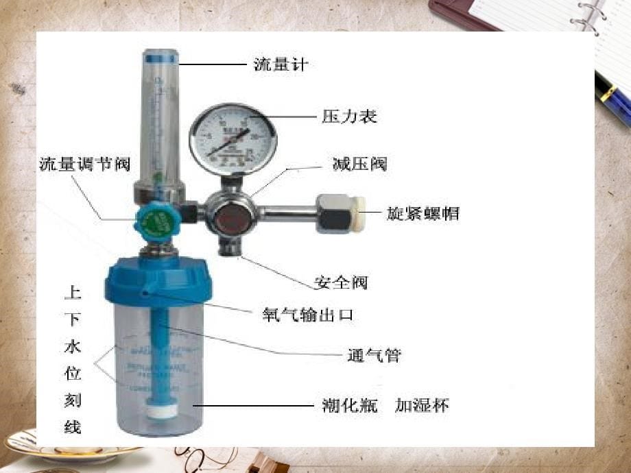 医用氧气瓶的使用及注意事项PPT课件02_第5页