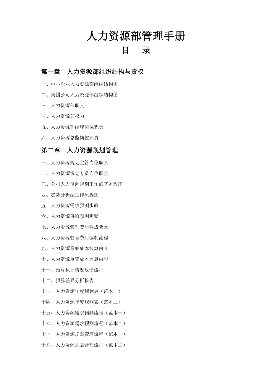 人力资源部管理制度手册_第1页