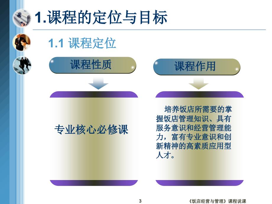 饭店经营与管理课程说课课件_第3页