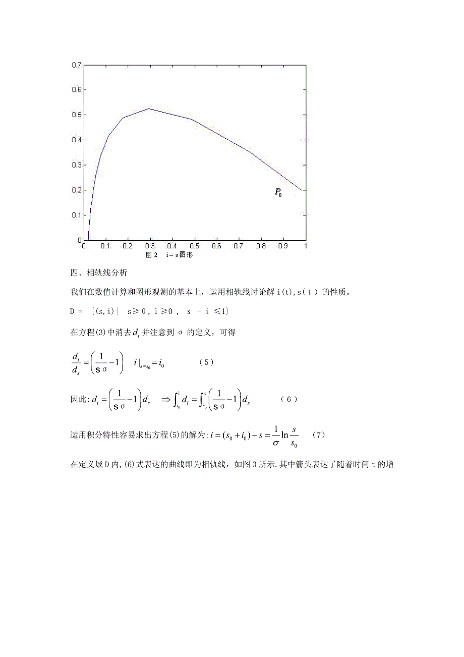 数学建模--个人认识和心得体会_第4页