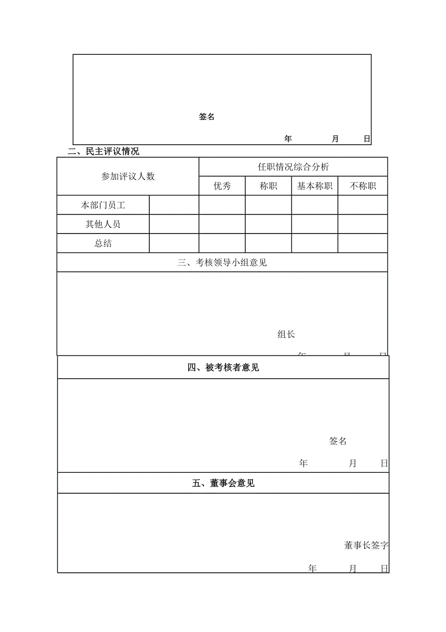 考核激励类[全套人力资源管理制度和表格]_第2页